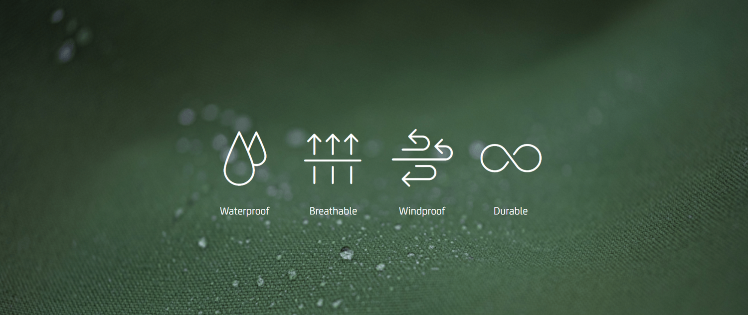 SympaTex® Waterproof Laminates