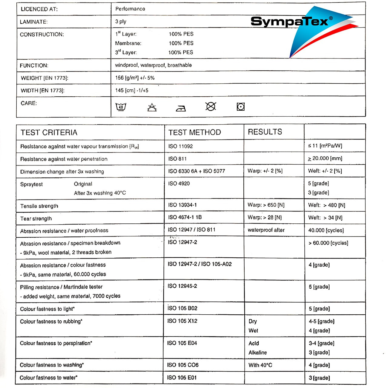 SympaTex® L1313 Spec Sheet